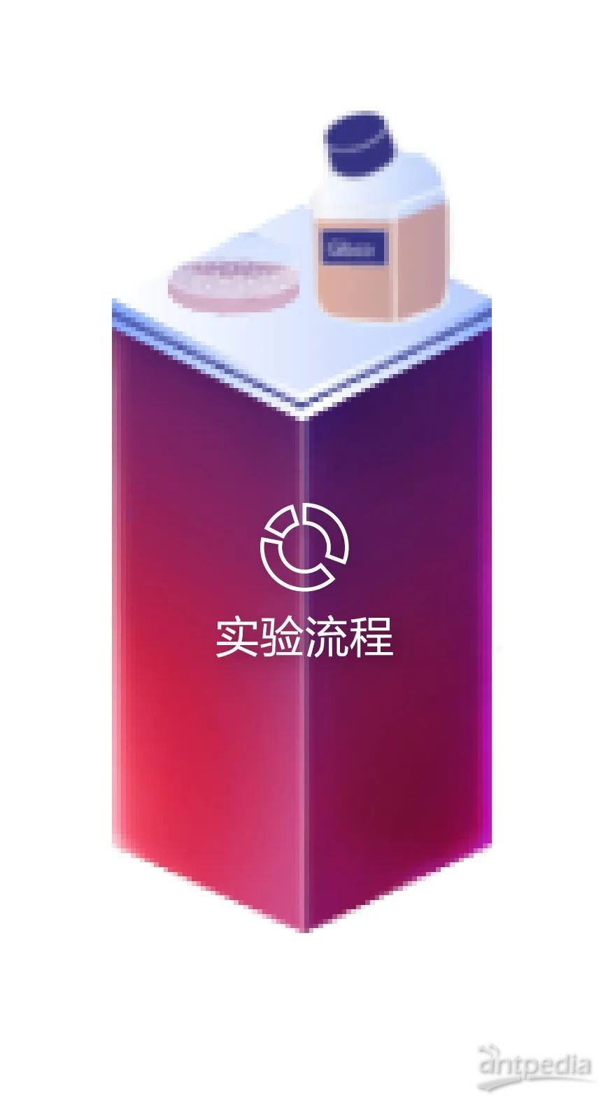 光谱疗法是什么浅析DC疫苗疗法和生产流程(下:质控与鉴定)-上海聚慕医疗器械有限公司
