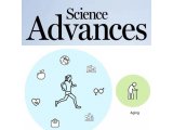 Science Advances | 人类衰老代谢组学研究：进展、挑战和机遇