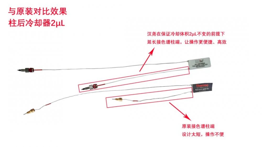 与原装对比效果柱后冷却器2uL.jpg
