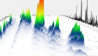 雪景科技全二维气相色谱线下培训班招生通知（2023年第三期）