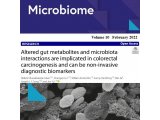 客户案例 | Microbiome：代谢物与菌群的相互作用或是结直肠癌潜在诊断标志物