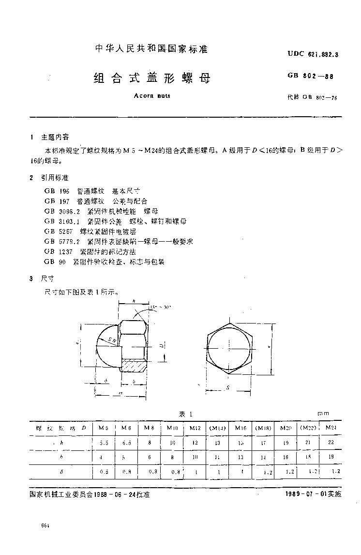GB/T 802-1988封面图