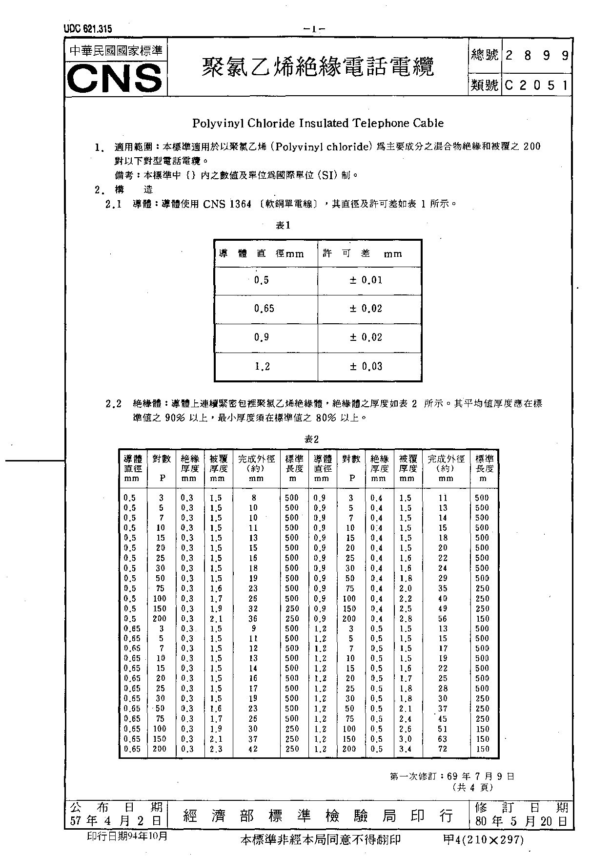 CNS 2899-1991封面图