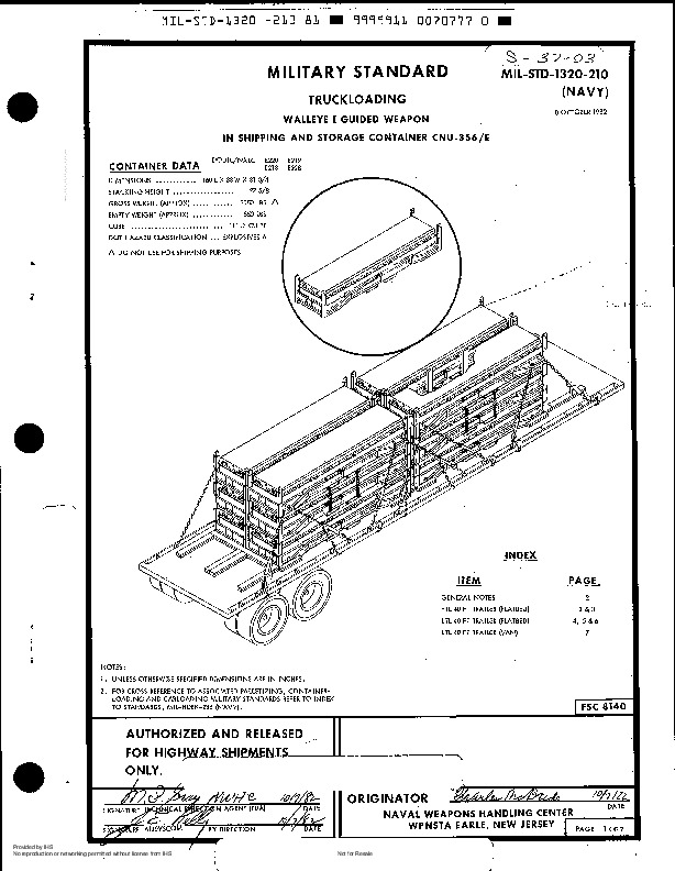NAVY MIL-STD-1320-210-1982封面图