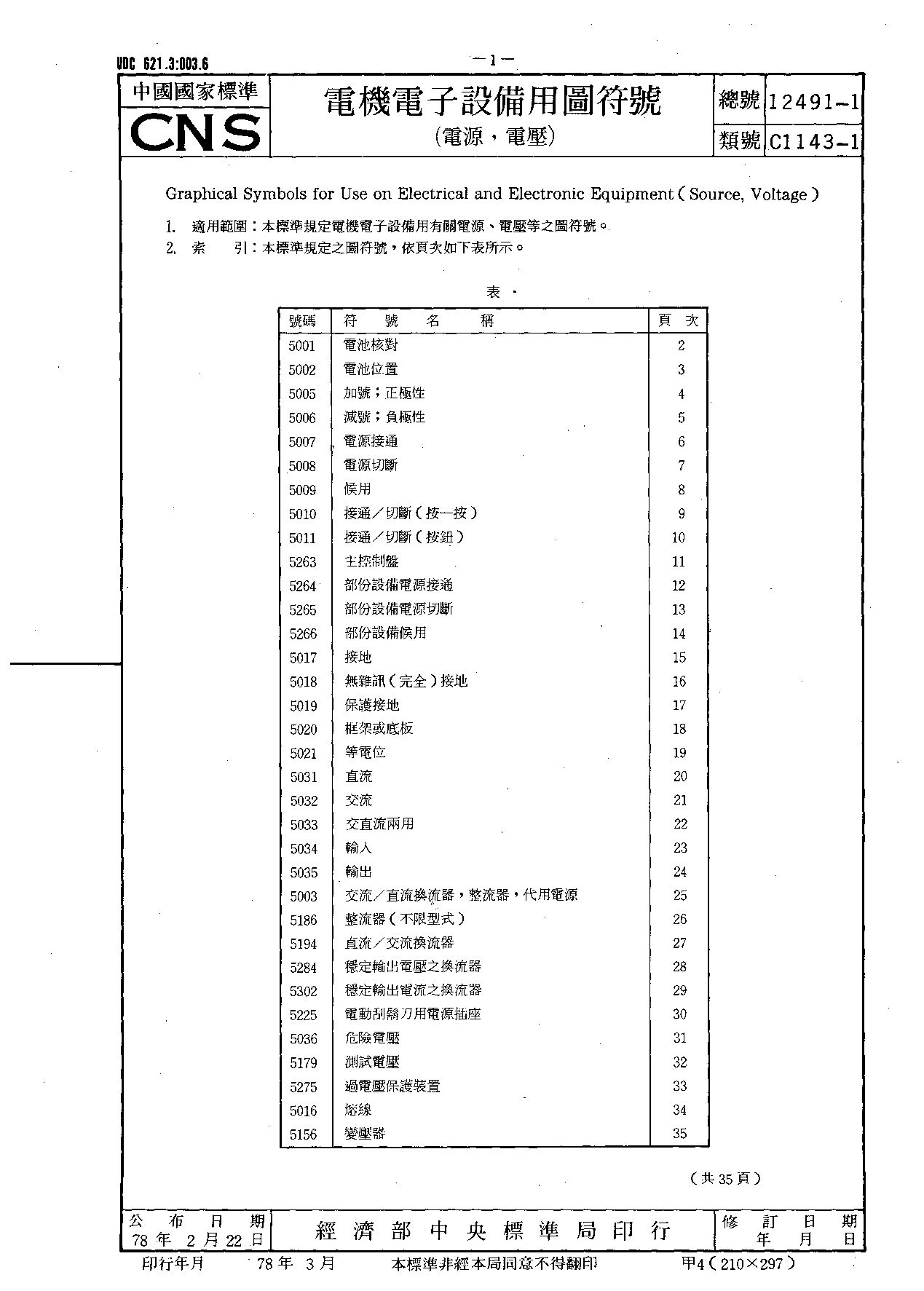 CNS 12491.1-1989封面图